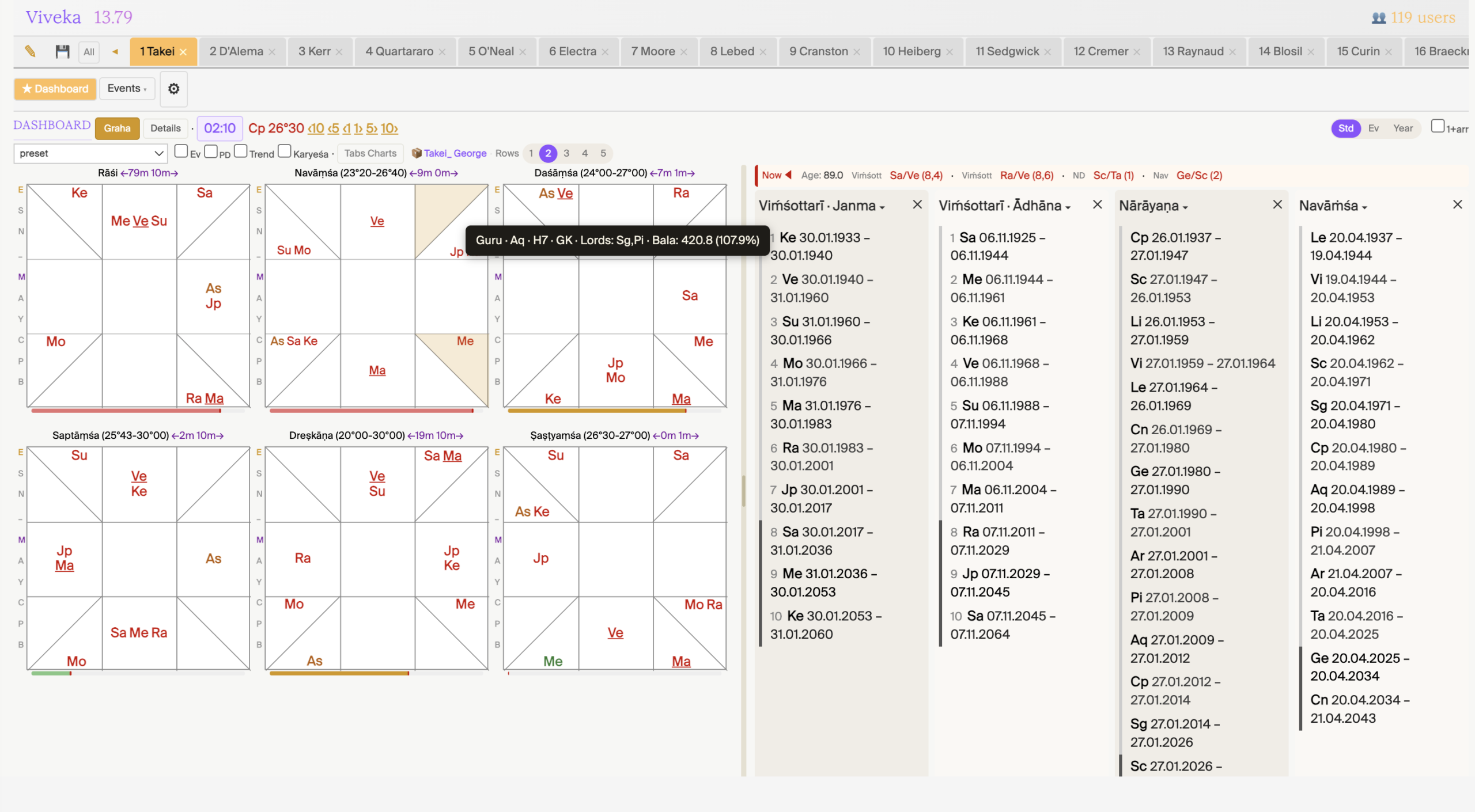 Viveka 2026 — Jyotiṣa software interface